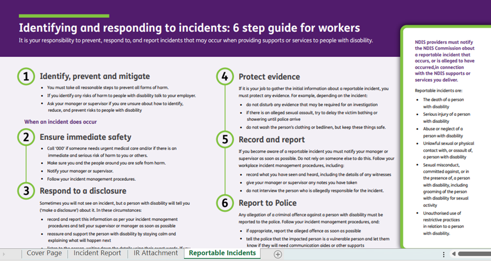 Incident Report Support | Disability Report Support | supporttoyou
