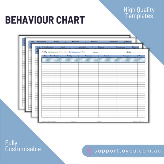 ABC - Behaviour Chart