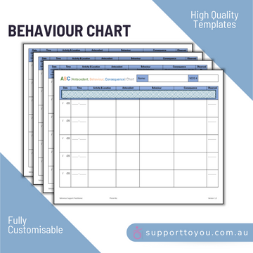 Charts | Disability Care | supporttoyou