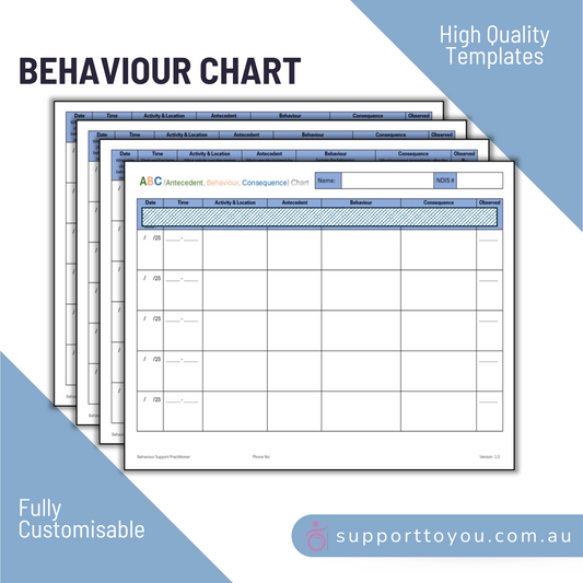 ABC - Behaviour Chart