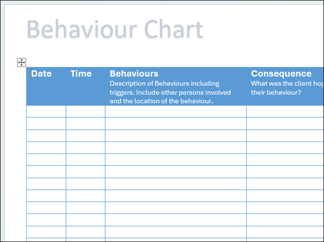 Behaviour Chart