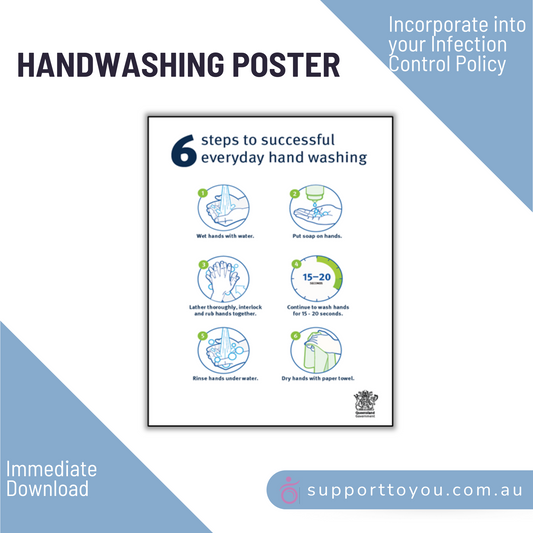 Hand Washing Poster - Free