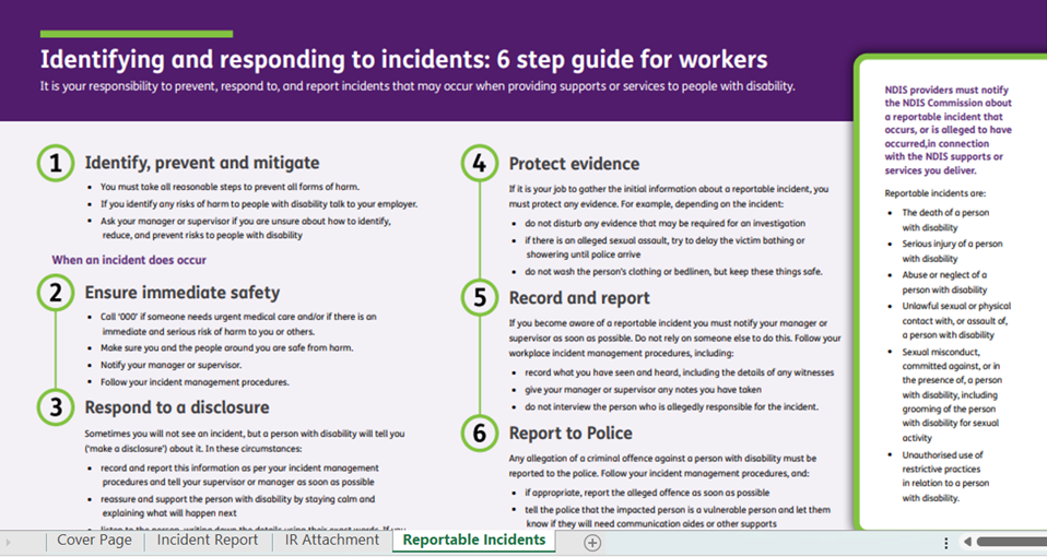 NDIS Reportable Incidents form 6 step guide for workers